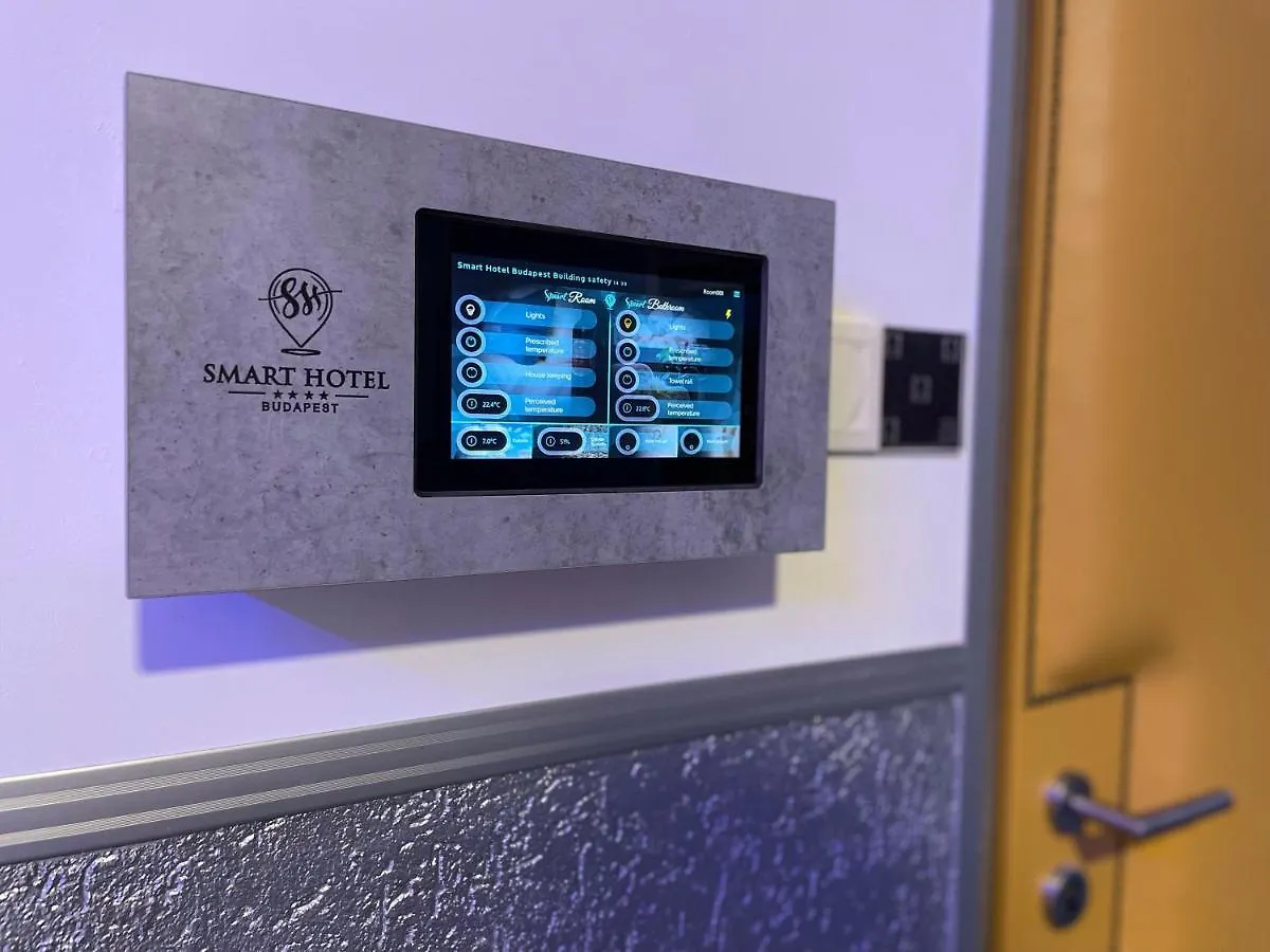 Smart Hotel Boedapest